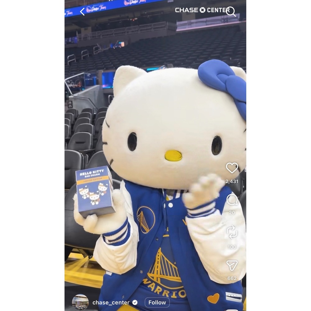 Hello Kitty Golden State Warriors Bag Charm Limited Edition Mystery Box SGA NBA